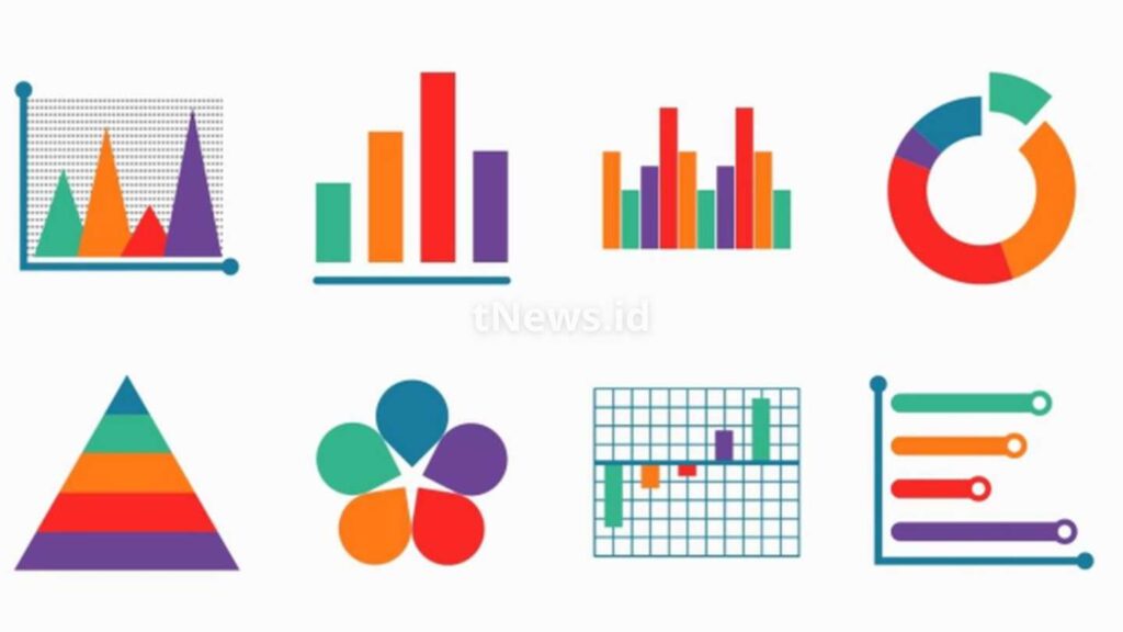 Cara Membuat Grafik Di Excel