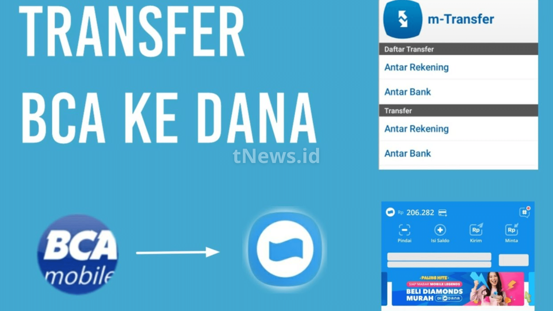 Cara Transfer M-Banking BCA Ke DANA